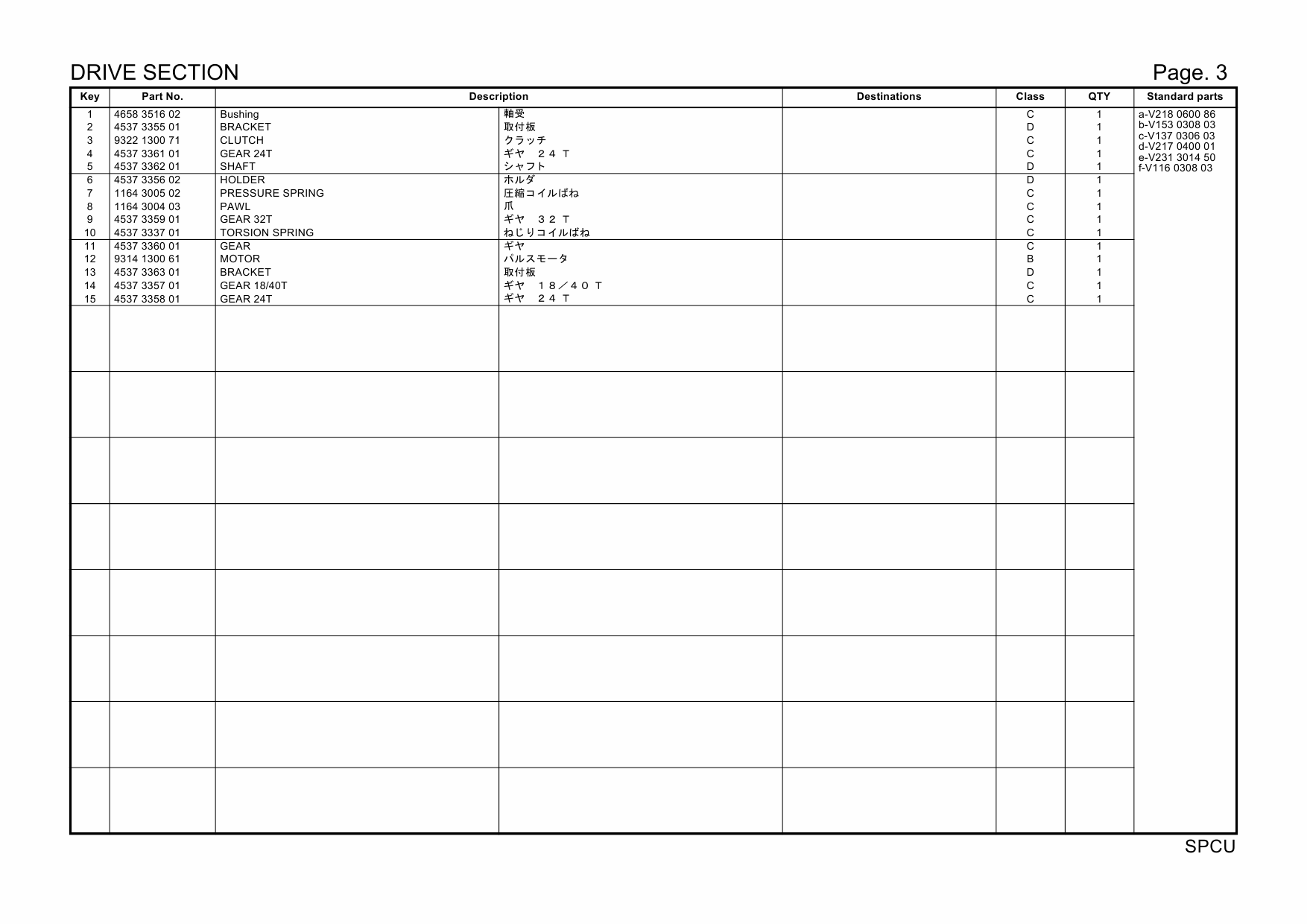 Konica-Minolta magicolor 5650 C31P SPCU 4537615 Parts Manual-2